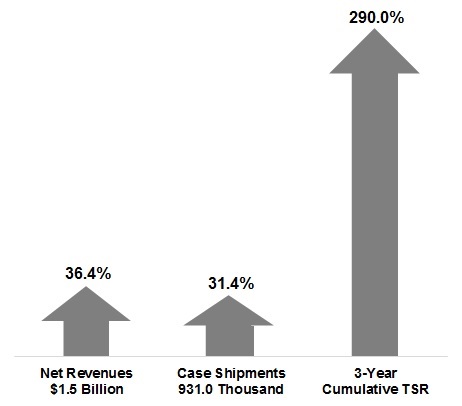 chart2a04.jpg